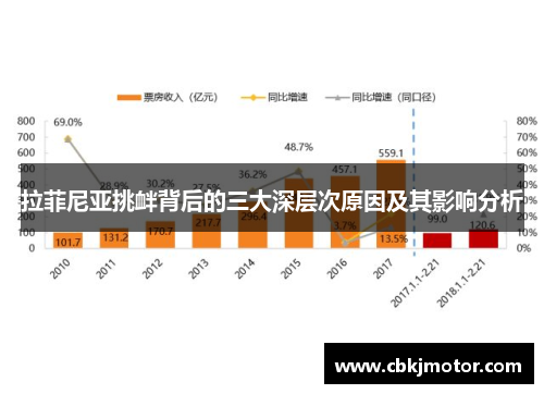 拉菲尼亚挑衅背后的三大深层次原因及其影响分析