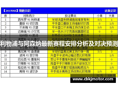 利物浦与阿森纳最新赛程安排分析及对决预测 利物浦与阿森纳最新赛程安排分析及对决预测