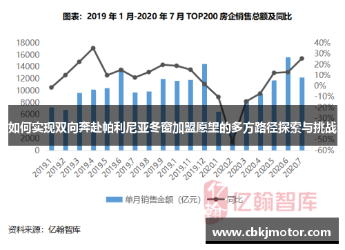 如何实现双向奔赴帕利尼亚冬窗加盟愿望的多方路径探索与挑战