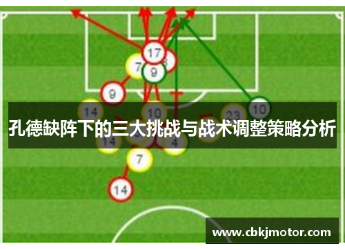 孔德缺阵下的三大挑战与战术调整策略分析